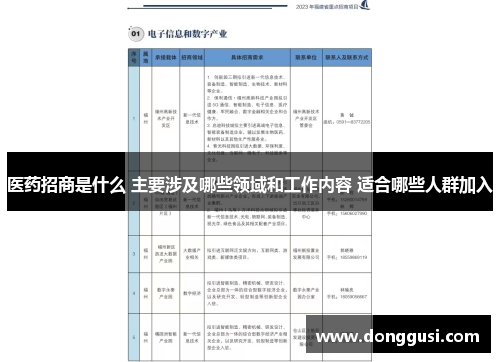 医药招商是什么 主要涉及哪些领域和工作内容 适合哪些人群加入